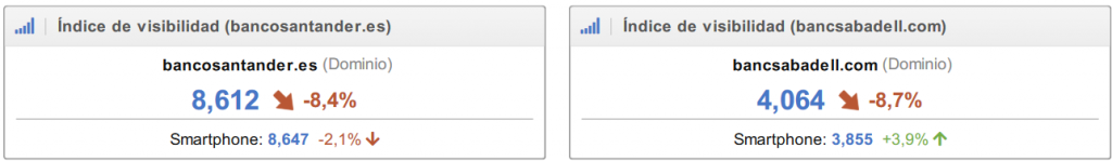 comparativa seo
