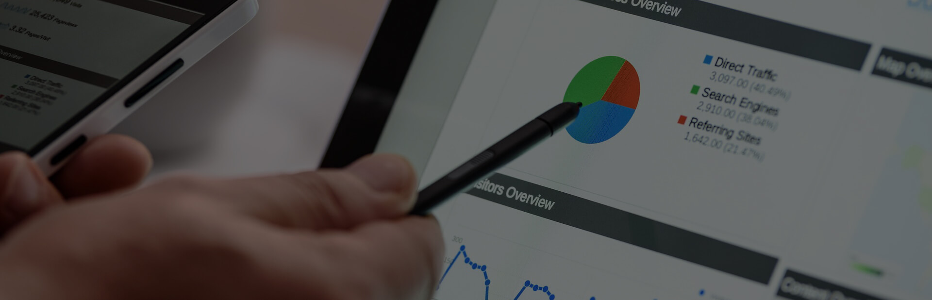 adwords