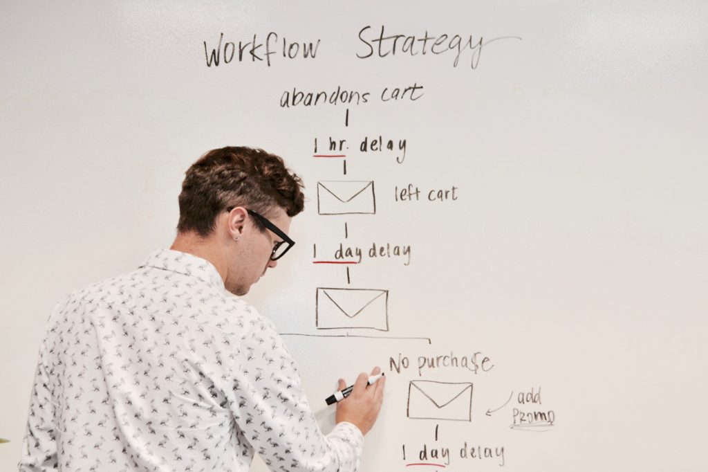 inbound marketing