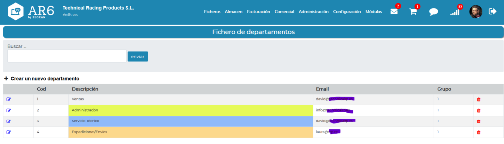 gestion de tickets departamentos